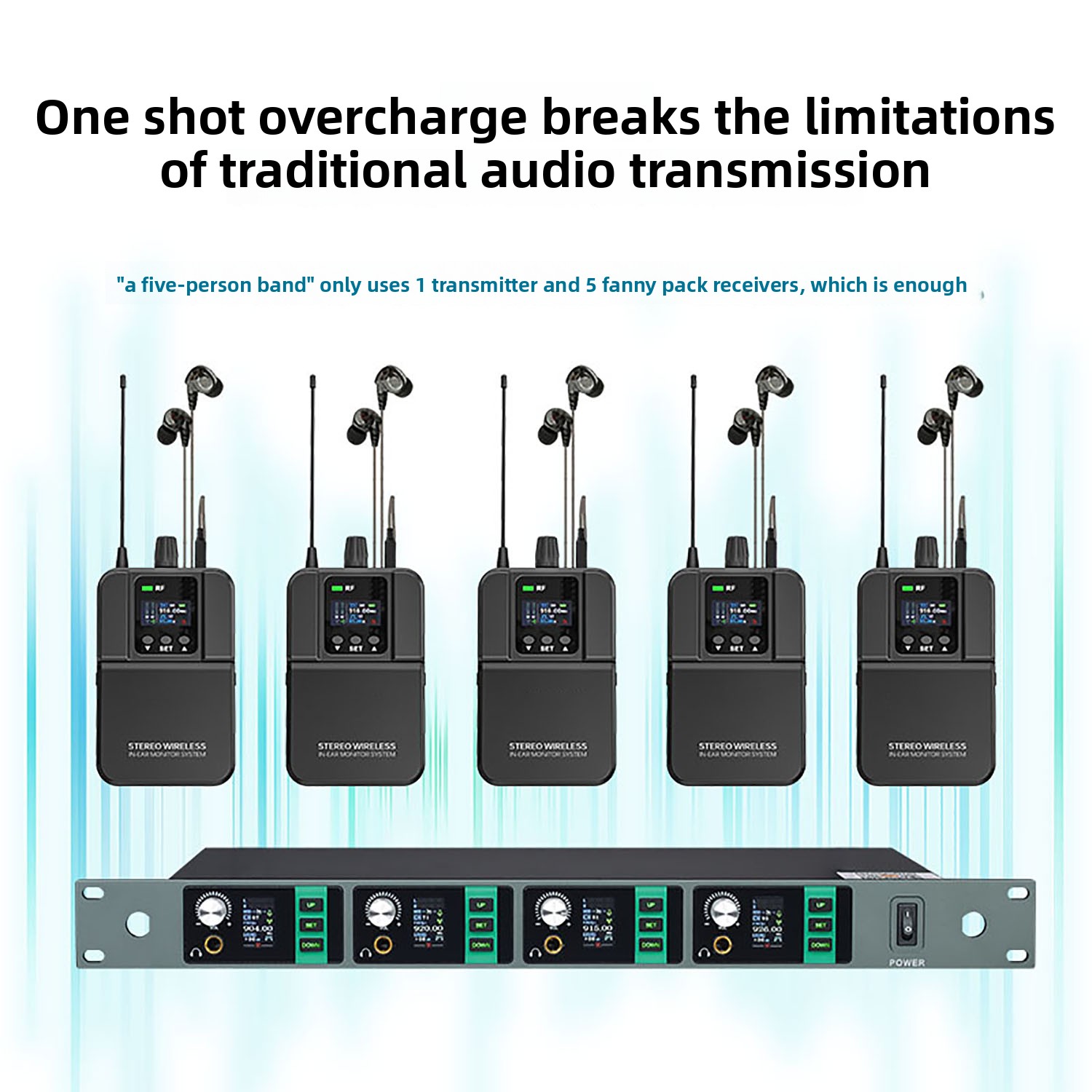 GAW-S1 Stage Stereo Ear Back M - In Ear Monitors For Singers 评论和价格