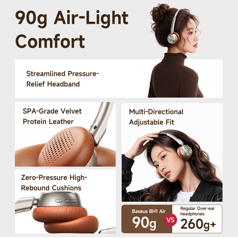 Baseus BH1 Air Wireless Headph - Anc Wireless Over Ear Headphones 评论和价格