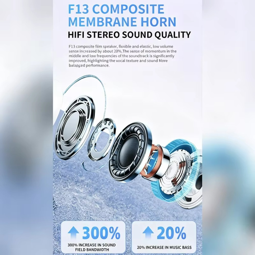 2028 New A7 Pro Bluetooth Head - Headphones 评论和价格