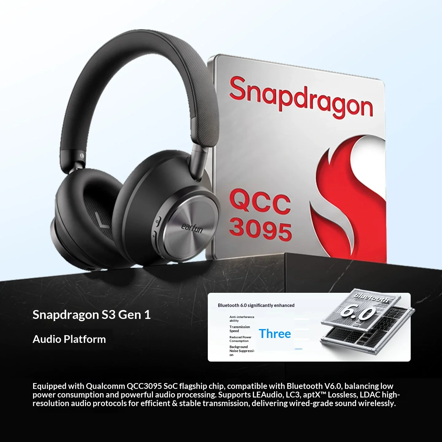 Brand New EarFun Wave Pro X Fl - Anc Wireless Over Ear Headphones 评论和价格