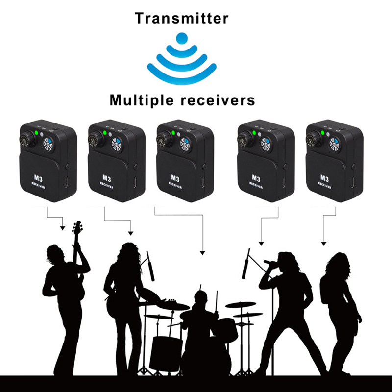 In-Ear Wireless Monitoring Ear - In Ear Monitors For Singers 评论和价格