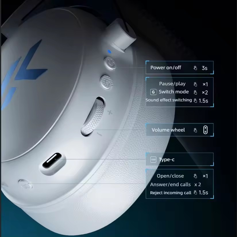 MCHOSE V9 Pro 2 E-sports  Wire - Anc Wireless Over Ear Headphones 评论和价格