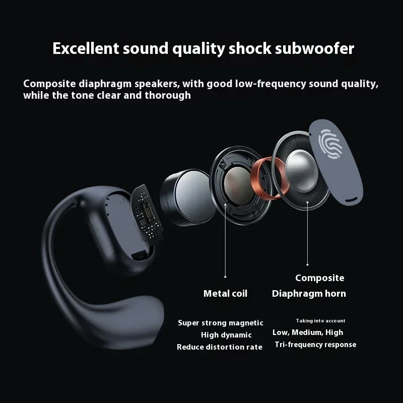 2028 QCY Bone Conduction Earph - Headphones 评论和价格